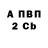 Кетамин ketamine Annija B